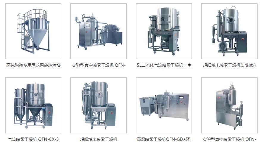 噴霧干燥設(shè)備